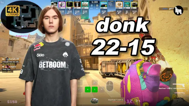 donk 🔥donk (22-15) 1.48 Rating 均分3600 荒漠迷城 POV | 2026.09.05 视频封面