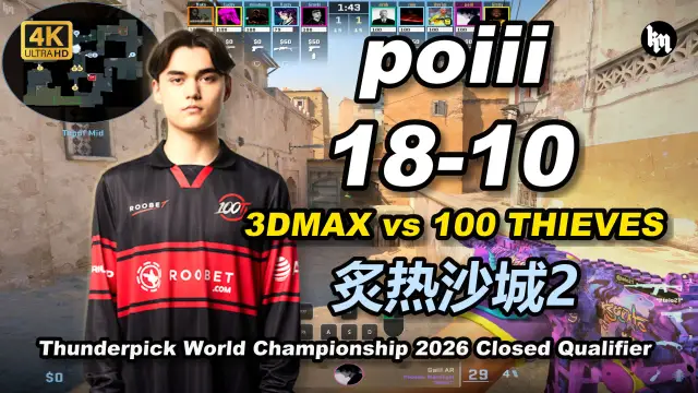 poiii poiii (18-10) 100T vs 3DMAX (炙热沙城2) | Thunderpick World Championship 2026 封闭预选赛 视频封面