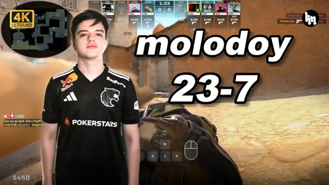 molodoy 🔥molodoy (23-7) 1.61 Rating 均分3300 炙热沙城2 POV | 2026.09.03 视频封面