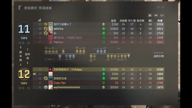 战绩面板详细讲解！ 战术封面