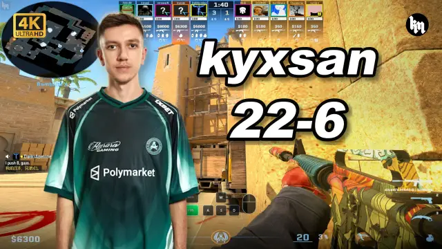 kyxsan 🔥kyxsan (22-6) 1.97 Rating 均分3400 荒漠迷城 POV | 2026.09.28 视频封面